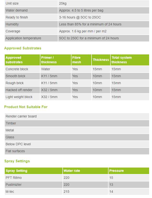 RD00892 EcoRend MR1 EcoRend Monocouche One Coat Render- 25kg Luckworth Blue Pallet 40 x Bags / 7 Working Days EcoRend Monocouche Render